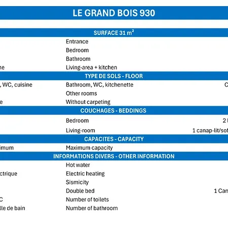 Apartmán 2 Pieces Confortable, Skis Aux Pieds, Proche Commerces, 4 Pers, Balcon, Tv - Fr-1-182a-27 Courchevel